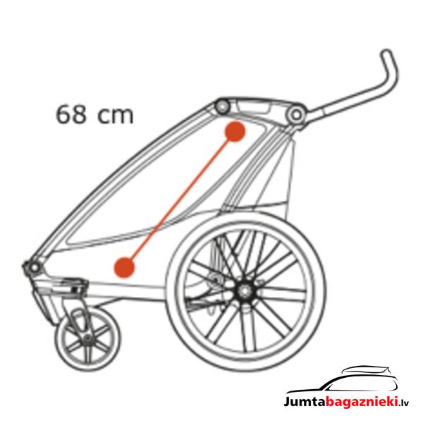 Thule Chariot Lite - Twin Thule Chariot Lite - Twin