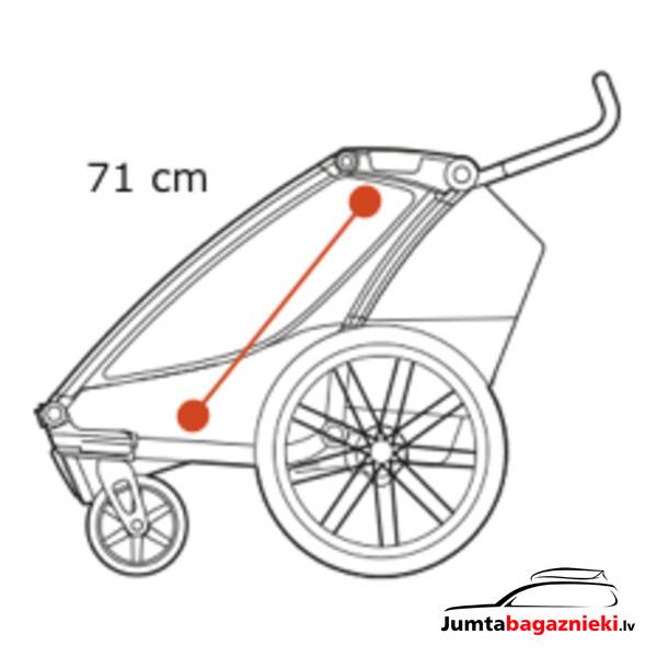 Thule Chariot Cab - Double Thule Chariot Cab - Double