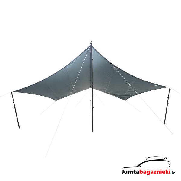 Thule Starset tarp Thule Starset tarp