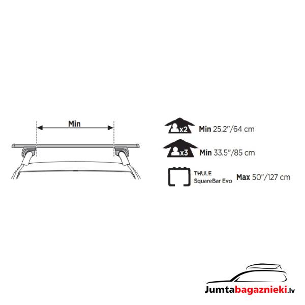 Thule Tepui Kukenam 3 Thule Tepui Kukenam 3