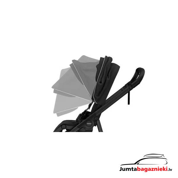 Thule Shine Black on Black Thule Shine Black on Black