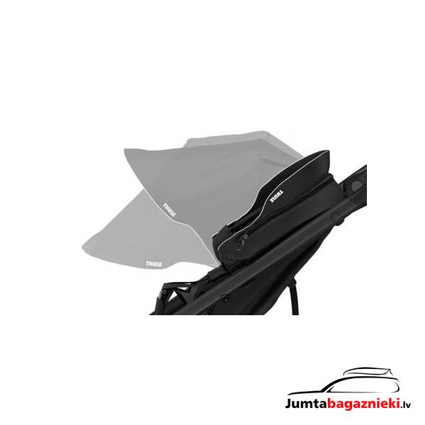 Thule Urban Glide 4-wheel Thule Urban Glide 4-wheel