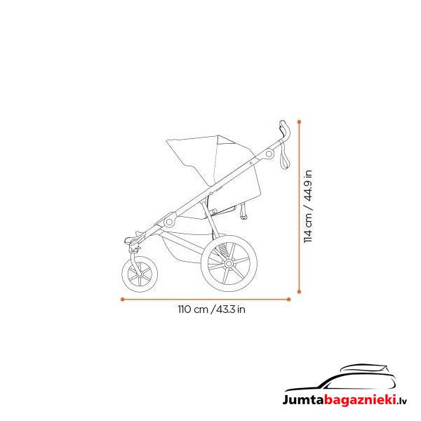 Thule Urban Glide 4-wheel Thule Urban Glide 4-wheel