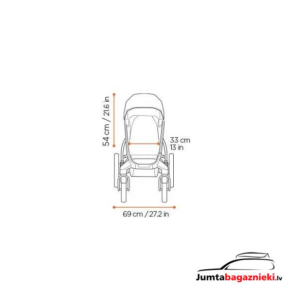 Thule Urban Glide 4-wheel Thule Urban Glide 4-wheel