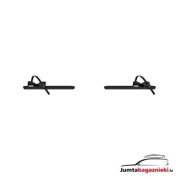 Thule Fatbike Rail Thule Fatbike Rail