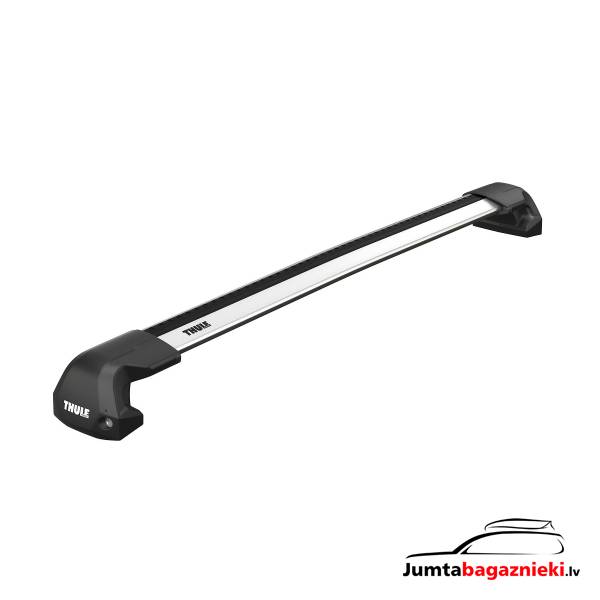 Thule Edge Fixpoint Thule Edge Fixpoint