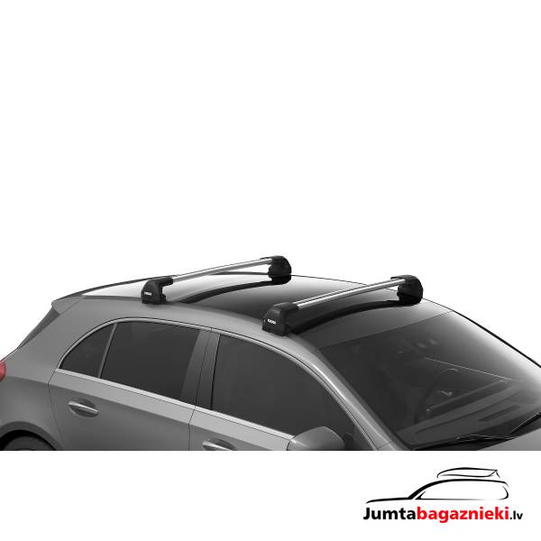 Thule Edge Fixpoint Thule Edge Fixpoint