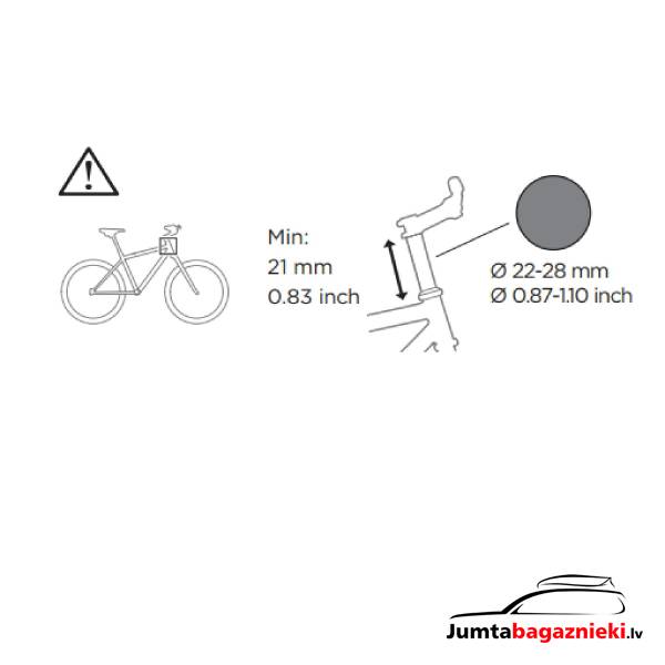 Thule Yepp 2 Mini Thule Yepp 2 Mini