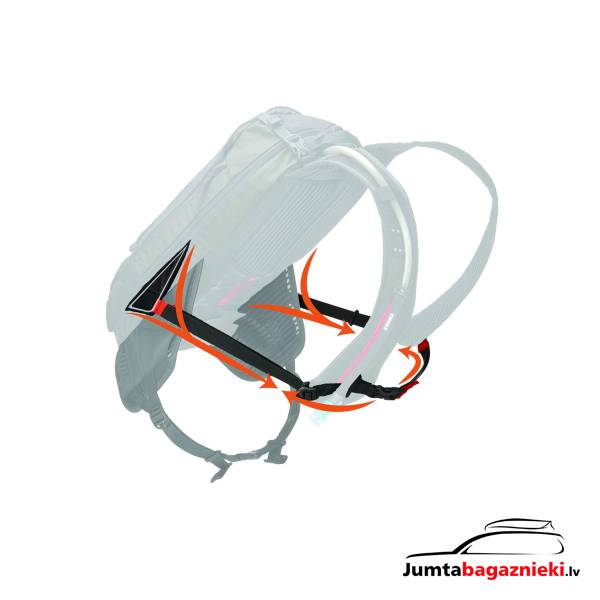 Thule Rail 12L Pro Thule Rail 12L Pro
