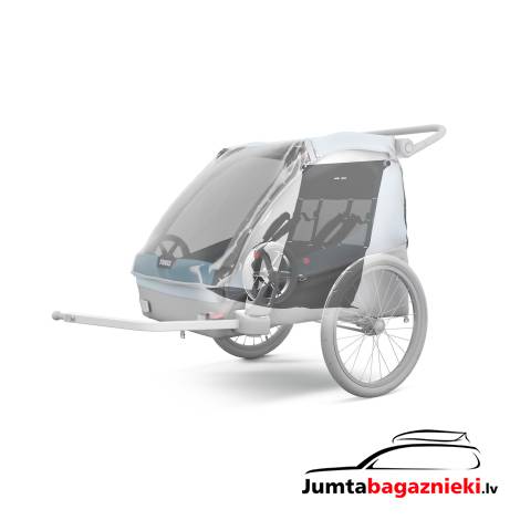 Thule Courier