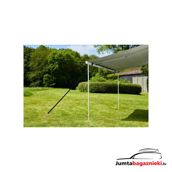 Thule Hold Down Kit Thule Hold Down Kit