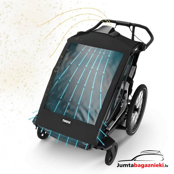 Thule Chariot air purifier cover - Double Thule Chariot air purifier cover - Double