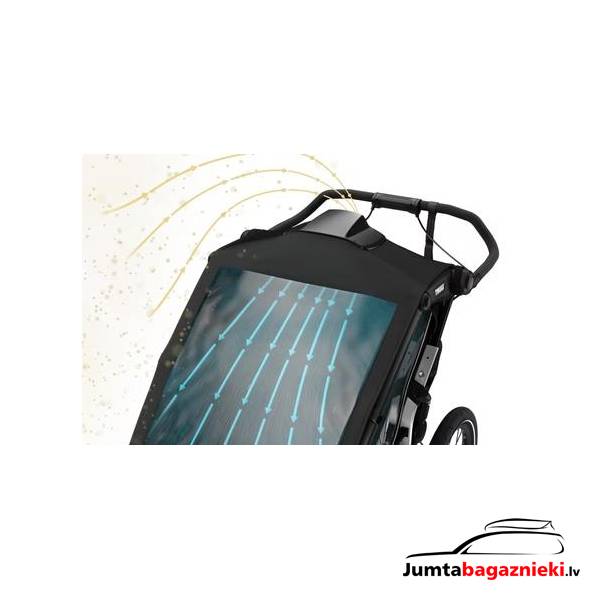 Thule Chariot air purifier cover - Single Thule Chariot air purifier cover - Single