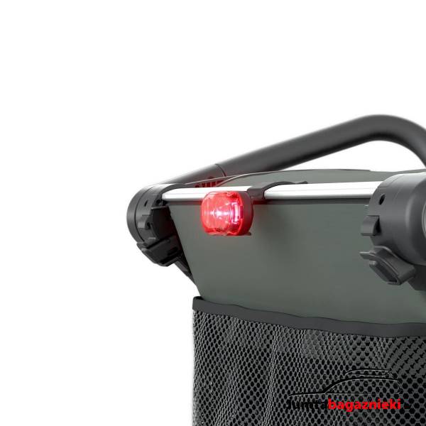 Thule Delight Thule Delight