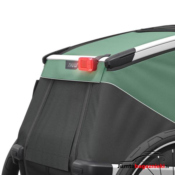 Thule Delight 2 Thule Delight 2
