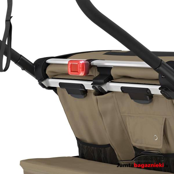 Thule Delight 2 Thule Delight 2