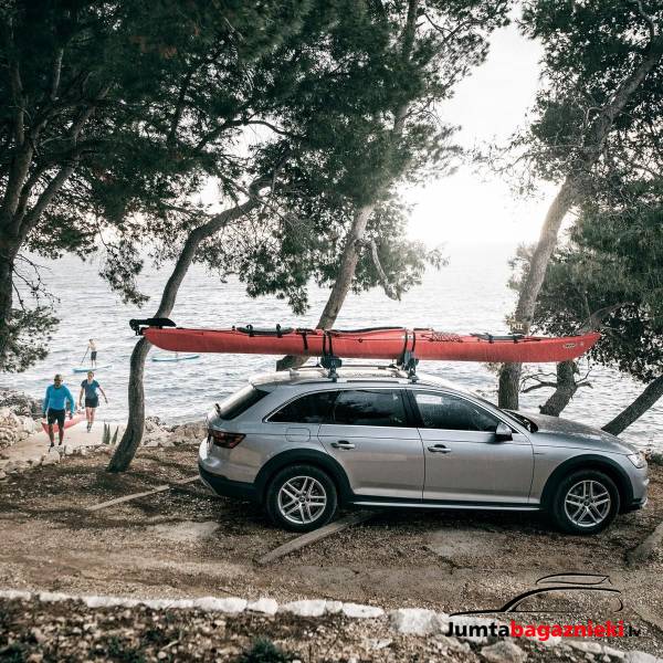 Thule DockGlide Thule DockGlide