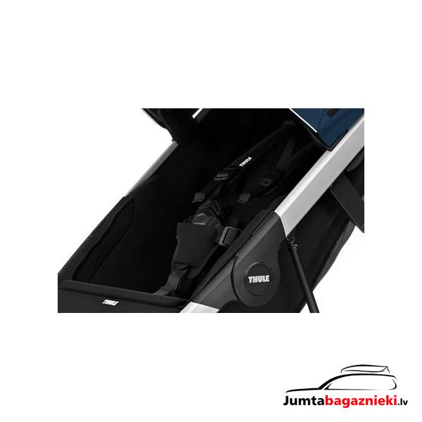 Thule Spring Thule Spring