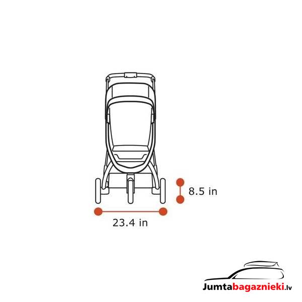 Thule Spring Thule Spring