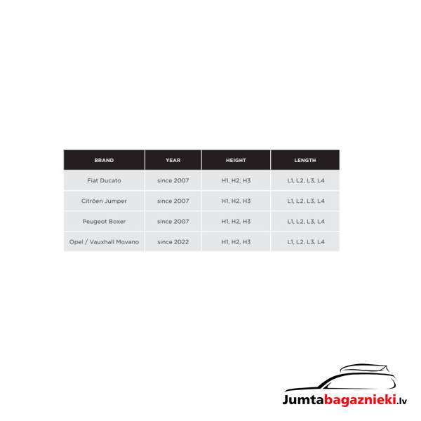 Thule VeloSwing sakabes āķis 13-pin Thule VeloSwing sakabes āķis 13-pin