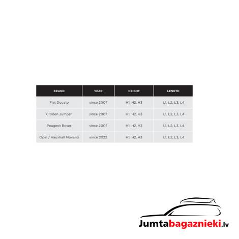 Thule VeloSwing sakabes āķis 13-pin